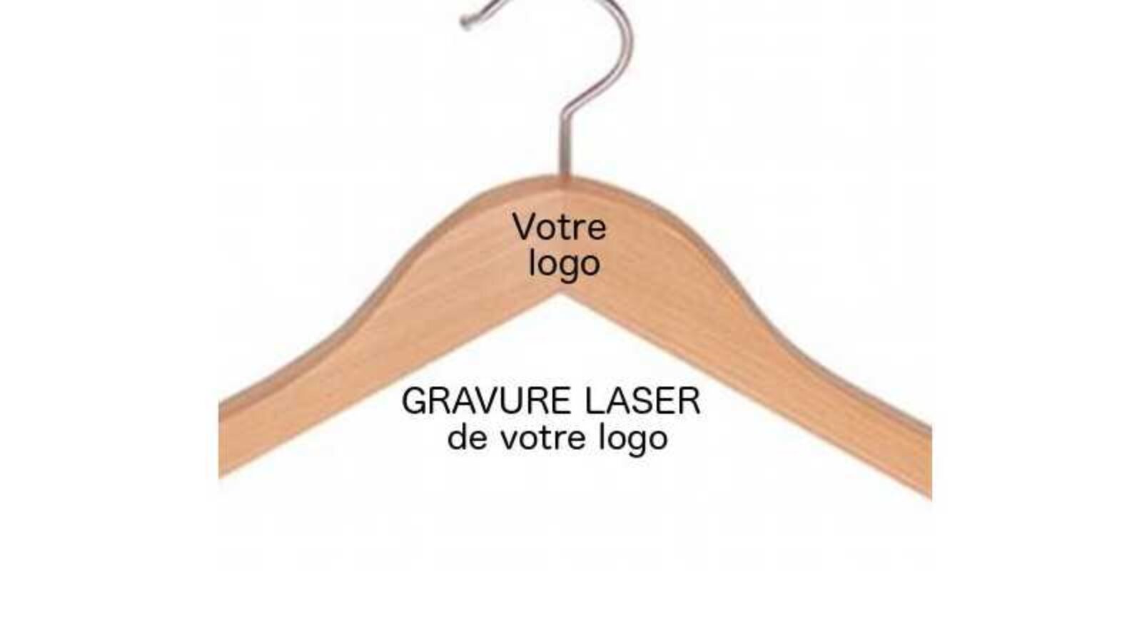 Cintres professionnels — La Boutique du Cintre
